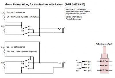 Humbucker Wiring Options.JPG